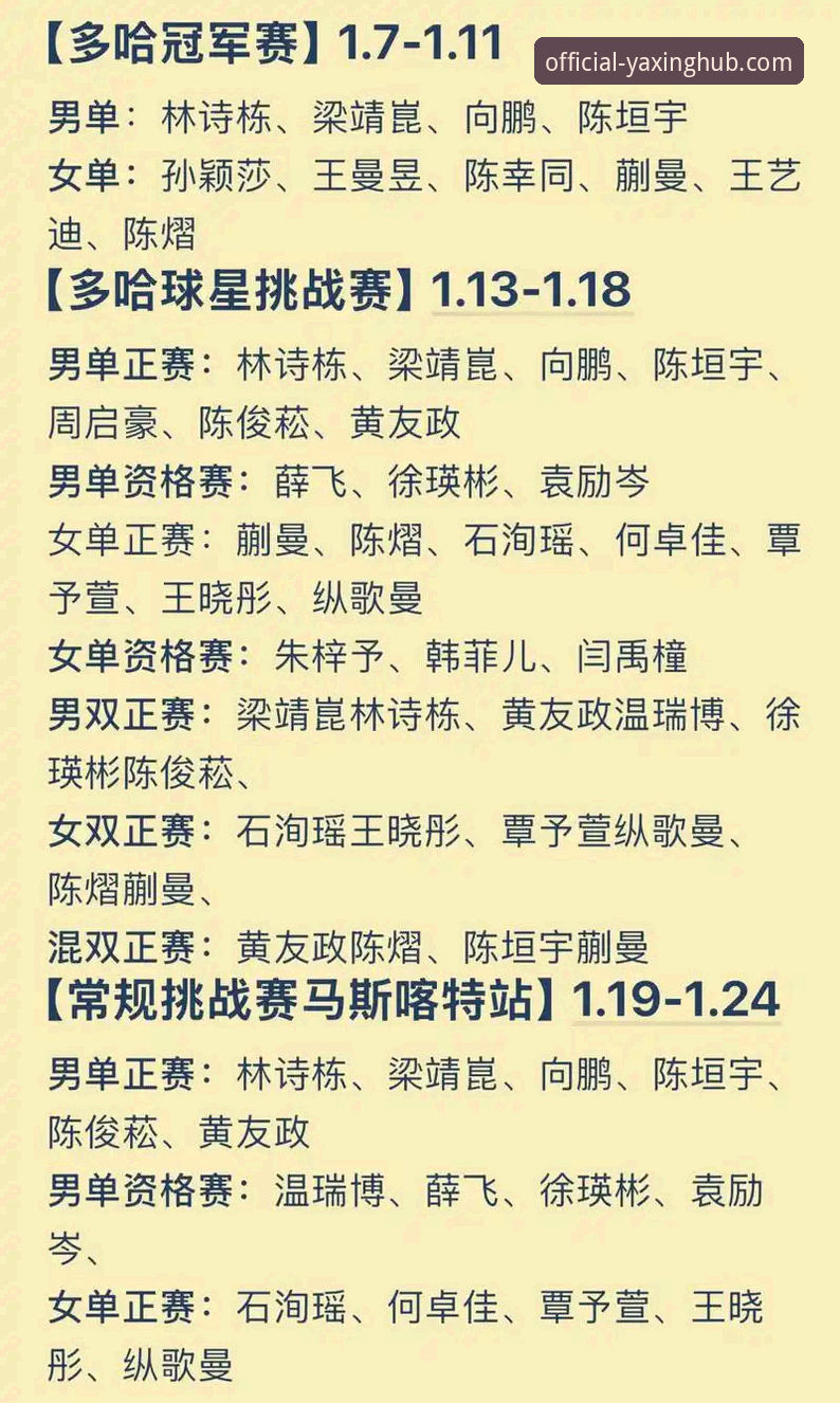 国乒U15黑马崛起：孙笑薇卢森堡站夺冠历程全面解析