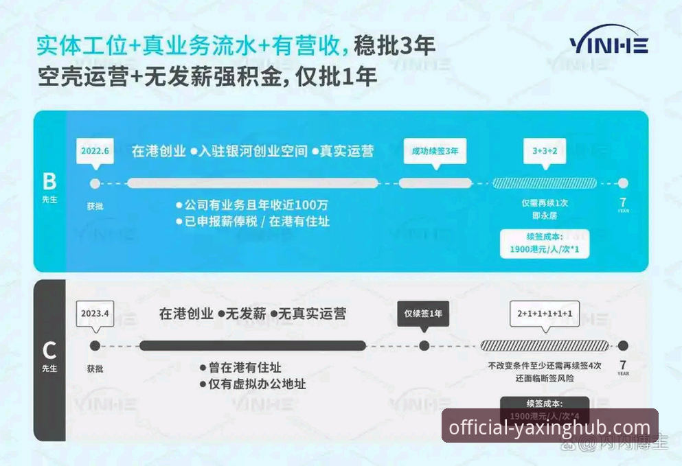 2026亚星怎么下载？新手全面评测与实操指南