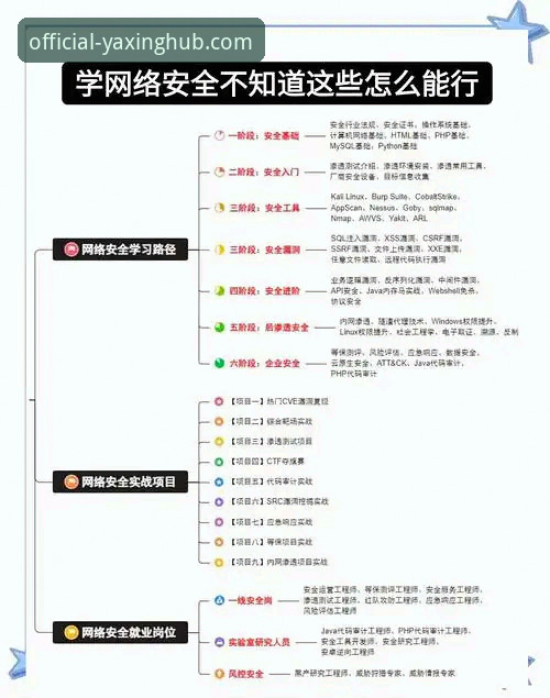 亚星安全吗 亚星娱乐官网安全下载与使用全攻略:从入门到精通操作教程