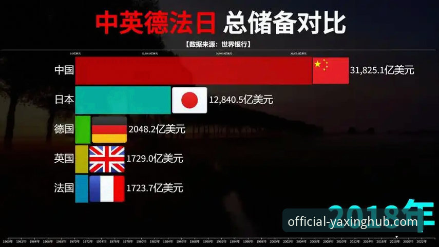 亚星平台优势 世界杯排名风云突变!5大看点揭秘荷兰德国日本排名飙升背后的故事